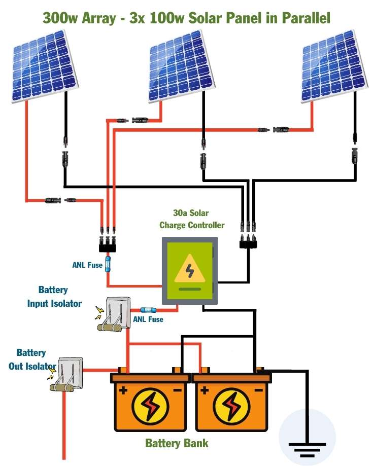 300 watt solar power inverter diagram