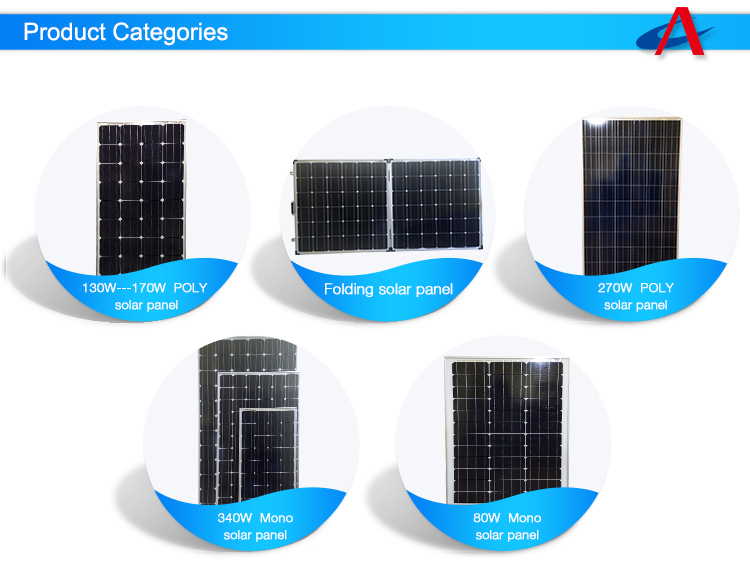 unnamed file 217 - solar-panels