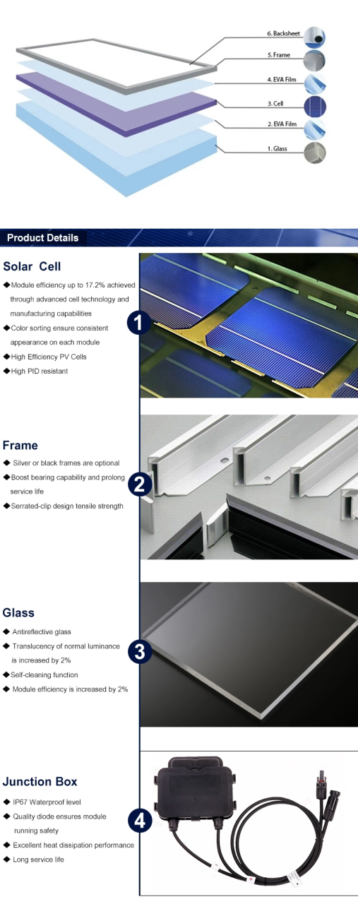 unnamed file 244 - solar-panels