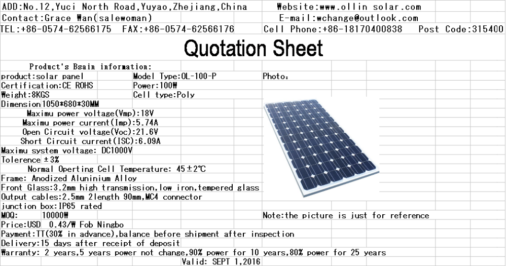 unnamed file 245 - solar-panels