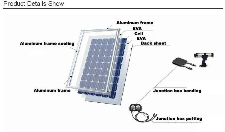 unnamed file 276 - solar-panels